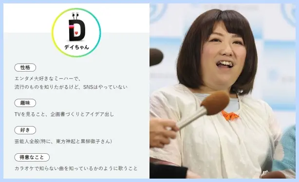 dayday のデイちゃんの声優、黒澤かずこの画像